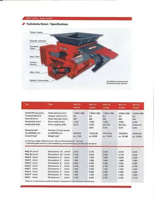Weima Model WLK 20 SUPER JUMBO Single Shaft Shredder – New 2011