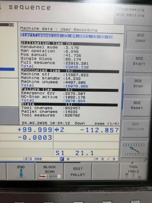 2011 MIKRON HSM-400U Vertical Machining Centers (5-Axis or More) | Silverlight CNC, Inc (7)