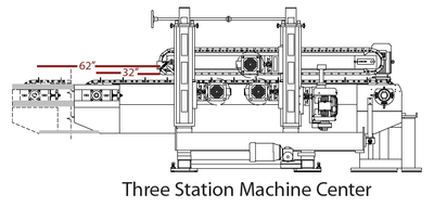 Mereen-Johnson Double End Tenoner Machining Centers