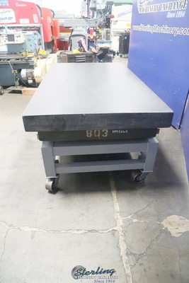 Used MOJAVE - Granite Surface Plates California US | Sterling Machinery Exchange #1467349