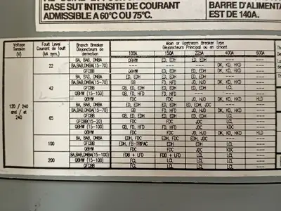 Used 2002 CUTLER-HAMMER PRL1A Switchgears British Columbia CA | Lenmark #1430332