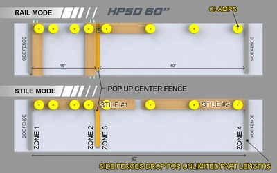 Pillar HP5D: Precision CNC Boring, Dowel, and Grooving for TFL Doors