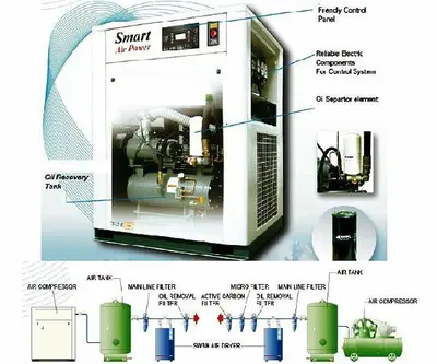 NEW CASTALY AC-TS30