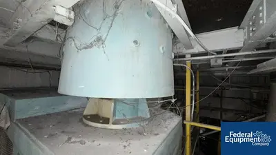 USED Papenmeier 1500 Liter Gunther Papenmeier High Intensity Mixer, 400 HP
