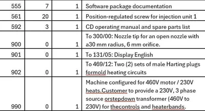 2015 ARBURG VERTICAL/VERTICAL 1500T-2000-800 Injection Molding Horizontal/Vertical | Machinery Network (14)