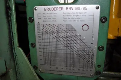 USED 1983 BRUDERER BBU 190/85