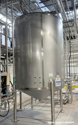 Used Feldmeier 2,500 Gallon Stainless Steel Tank – Cone Bottom Process Vessel wi