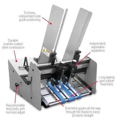 New | in-Stock STREAMFEEDER V-1400 HIGH-SPEED CONTINUOUS FEEDER Feeders (Material Handling) Michigan US | Capital Mailing Equipment #1494268