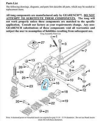New | in-Stock PETOL GEARENCH TOOLS HP903 Wrenches Pennsylvania US | East West Machinery & Drilling #1415852