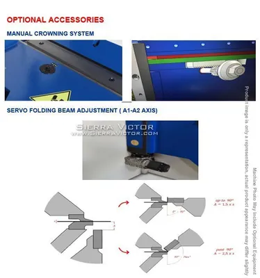 ERBEND MFC 3215 CNC Folders | Sierra Victor Industries (29)