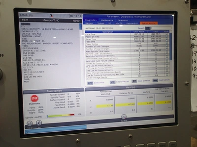 Used 2022 HAAS ST-35 CNC Lathes Michigan US | Revelation Machinery #1498433
