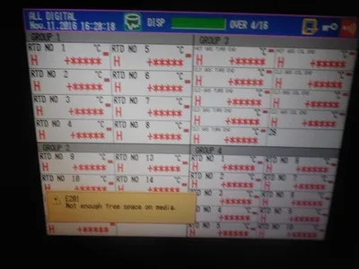 USED YOKOGAWA DX230-2-2