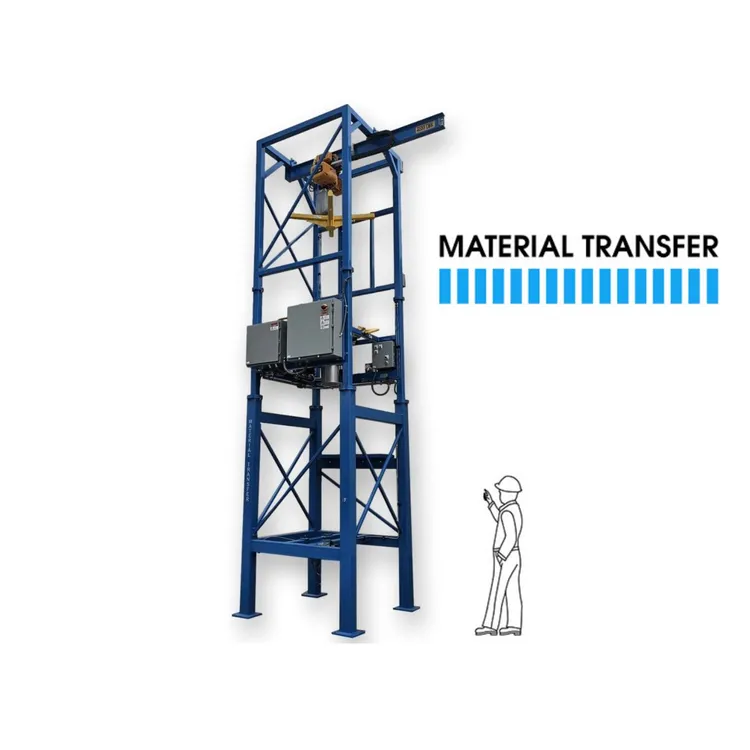 New | in-Stock MATERIAL TRANSFER AND STORAGE, INC. _UNKNOWN_ Bulk Bag Unloaders | JM Industrial #492421