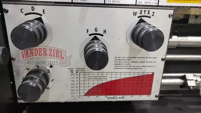 New | in-Stock STANDARD MODERN 2080 Engine Lathes Michigan US | Vander Ziel Machinery Sales #480073