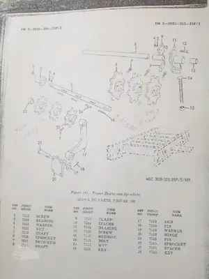 Used 1975 EAGLE CRUSHER 42X14 Vibratory Feeders Colorado US | ABN Services #1339237