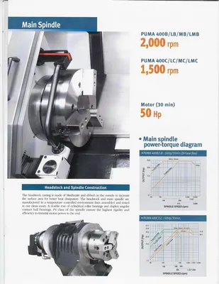 2012 DOOSAN PUMA 400LC CNC Turning Centers | Murphy Machinery (12)