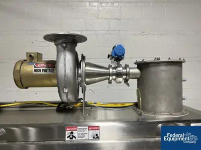 USED Fitzpatrick Fitzpatrick L1A Fitzmill, S/S, Containment