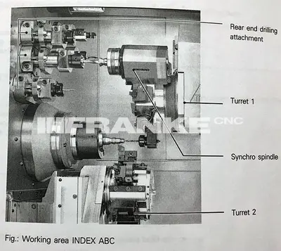 Used 2004 INDEX ABC CNC Lathes | FRANKE CNC, LLC #1382660