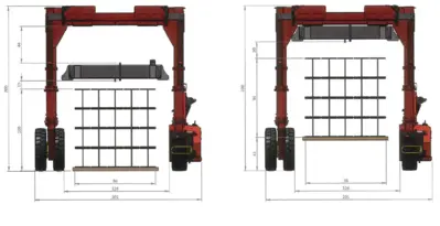 2024 Combilift SC 3 Wheel Telescopic Straddle Carrier (LOCATION: Houston TX)