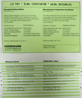 NEW HEIDENHAIN 341240-23 LINEAR ENCODER LC-181 ML 3040 MM 359-122-04 34124023