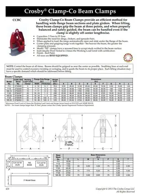 (2) 15 TON CLAMP-CO GIRDER WIDE FLANGE BEAM LIFTING CLAMPS: STOCK #22981