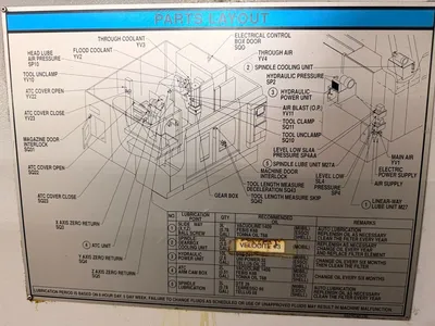 2006 MAZAK VTC-250D/50 Machining Centers, Vertical | Asset Exchange Corporation (51)