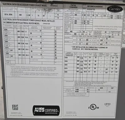 USED 2022 CARRIER 50FCQM07A2A6A0A0A0