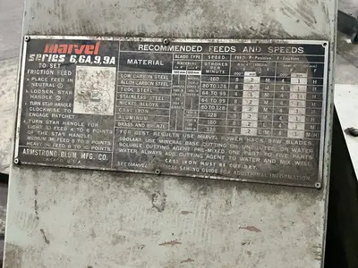 Used ARMSTRONGBLUM MFG. CO. 9A5 Horizontal Band Saws Ohio US | HGR 24 #1334581