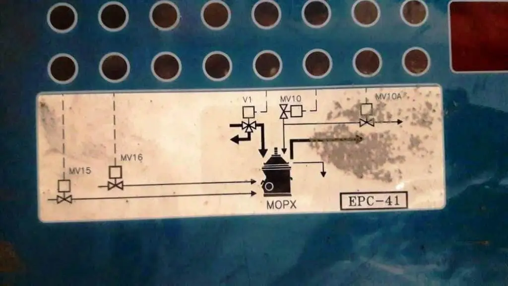 (10) Alfa-Laval EPC-41 control units.
