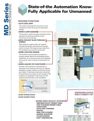 2012 MURATEC MD-120G CNC 3-Axis Turning Centers | Murphy Machinery (26)