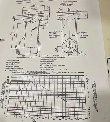 Used 1992 DROOP + REIN FPV 2500 SL50-15N Planer Type Mills Georgia US | Shub Machinery #715521