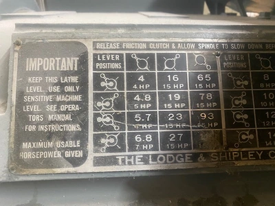 Used 1952 LODGE &AMP;AMP; SHIPLEY T 60" T Type Lathes Georgia US | The Equipment Hub #163014