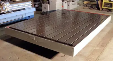 1981 LUCAS 84" X 120" TABLES, ROTARY | T.R. Wigglesworth Machinery Co. (3)