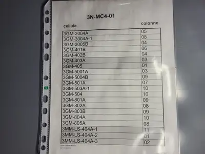 USED SQUARE D MODEL 6