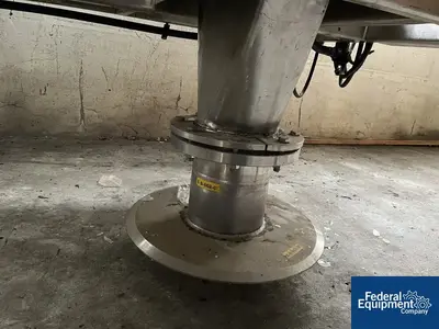 USED Fitzpatrick Fitzpatrick DASO6 Fitzmill, Screw Feed, S/S