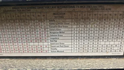 JI Case 5500MTDR SEEDER | Iron Listing (51)