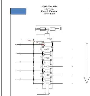 2002 Aida Rovetta S4-2000-4500-2400 Mechanical Straight Side Presses | International Machinery (2)