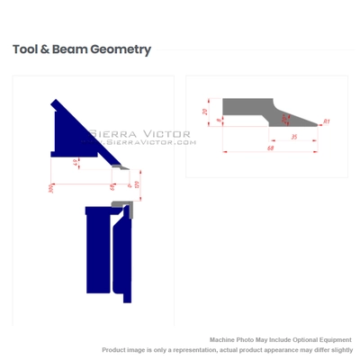 ERBEND MFG 3210 CNC Folders | Sierra Victor Industries (2)