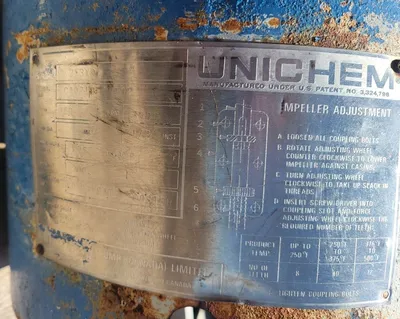 USED RELIANCE 15 HP