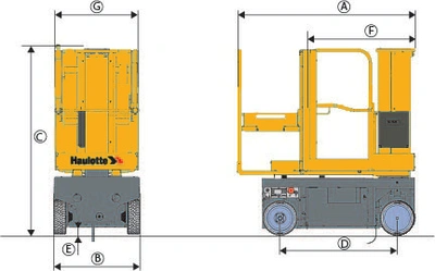 New | in-Stock 2026 HAULOTTE STAR 13 PICKING Vertical Mast Lifts Pennsylvania US | Iron Exchange Equipment Solutions #1353966