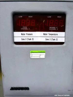 Pre-Owned Gilowy (Optima) 17-020 High-Speed Vial Washer