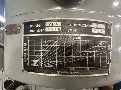 USED ALZMETALL AB4