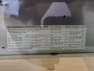 NEW ABB ACS800-U1-0020-7+B056+K454+Q967