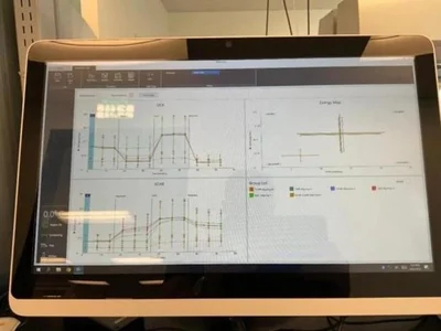 USED AGILENT - KEYSIGHT XFE96