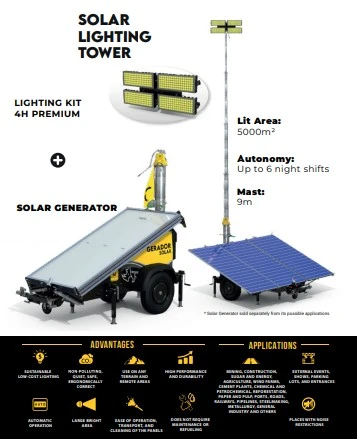 New | in-Stock 2025 SOLAR LIGHTING POWER 4H PREMIUM Portable Generators Florida US | US Global Heavy Equipment Solutions #1412743