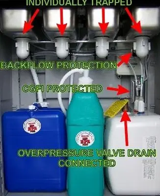 Brand NEW Portable self contained four compartment sink with extra hand sink