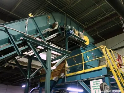 Used SSI 2400-H / 200 Dual Rotor or Single Rotor Shredders Illinois US | Aaron Equipment #1423182