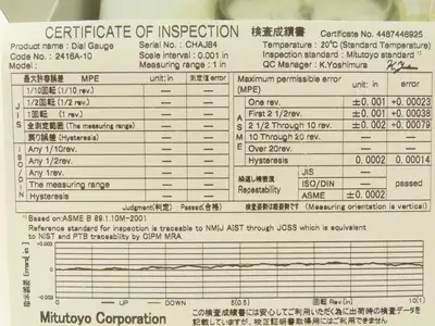 Mitutoyo 2416A-10 Dial Drop Indicator 0-100 Dial 0-1" Range .001" Grad