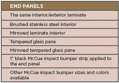 CAYUGA BFSV - REFRIGERATED DISPLAY Full Service Display | Harvest Equipment and Fabrication Inc (18)