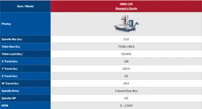 NEW YOU JI HBM-130